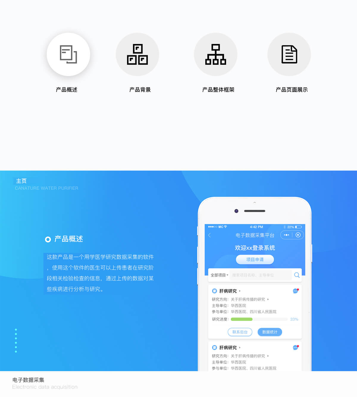 醫(yī)療數(shù)據(jù)研究小程序_02.jpg 成都醫(yī)院服務(wù)小程序軟件開(kāi)發(fā)