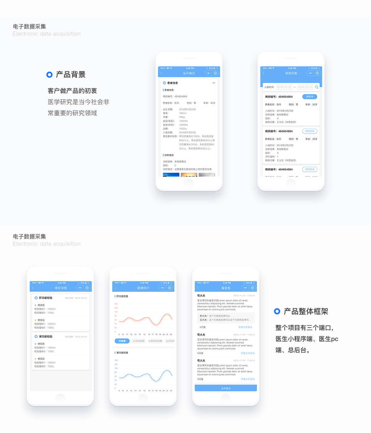 電子數(shù)據(jù)采集_04.jpg 成都軟件開(kāi)發(fā)公司怎么選