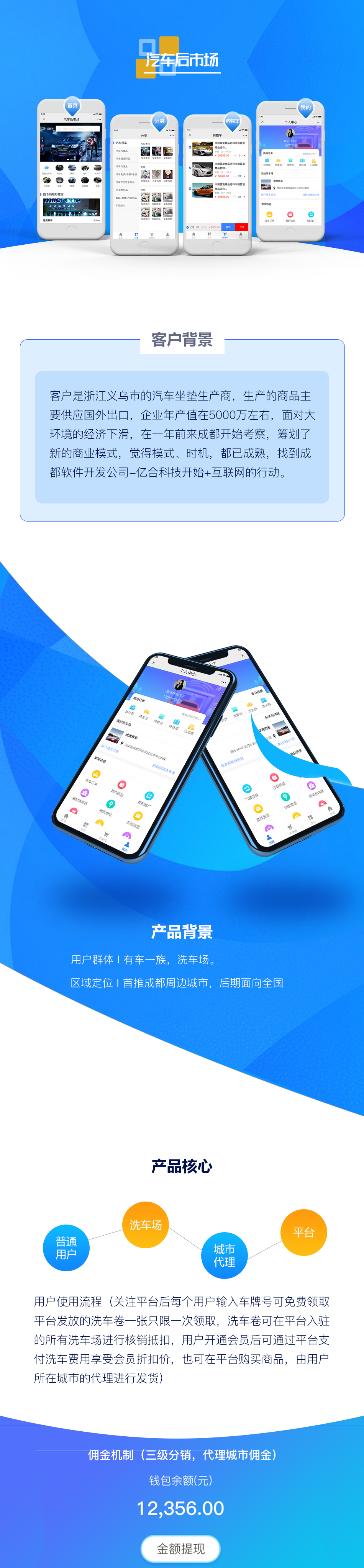 成都汽車(chē)服務(wù)公眾號(hào)開(kāi)發(fā)公司