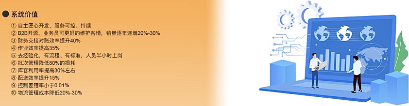 成都管理軟件開發(fā)