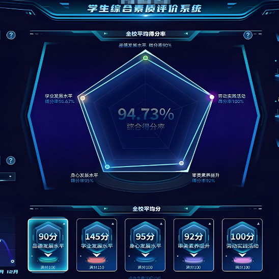 鴻鵠云體--億合科技